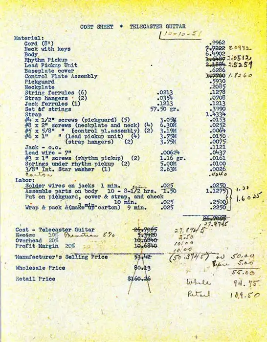 Fender Cost Sheet of a Telecaster guitar