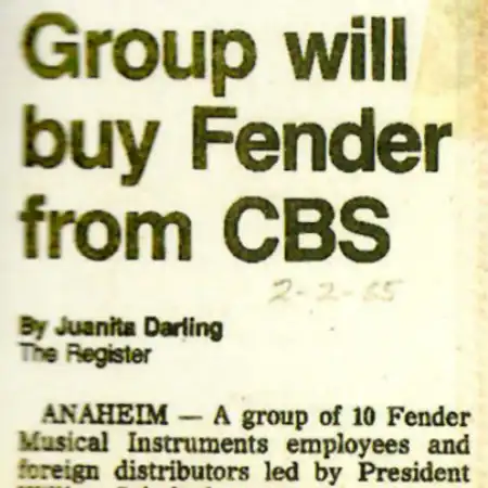 Index - FMIC from CBS