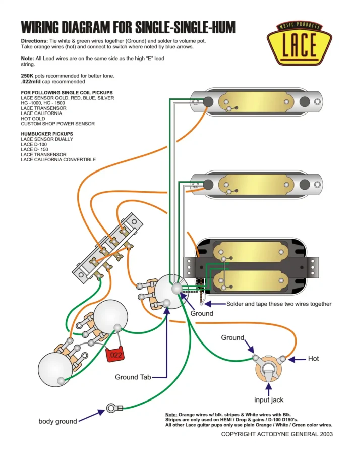 Lace Sensor Strat HSS Wiring