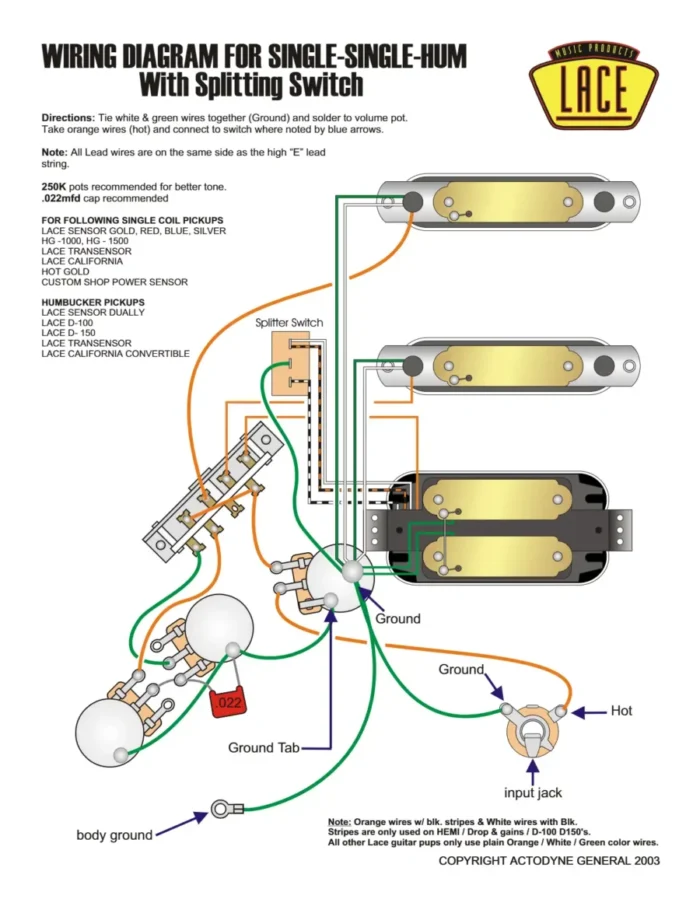 Lace Sensor Strat HSS Wiring with Splitting Switch