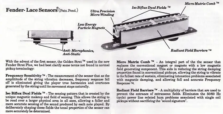 Lace Sensor explained