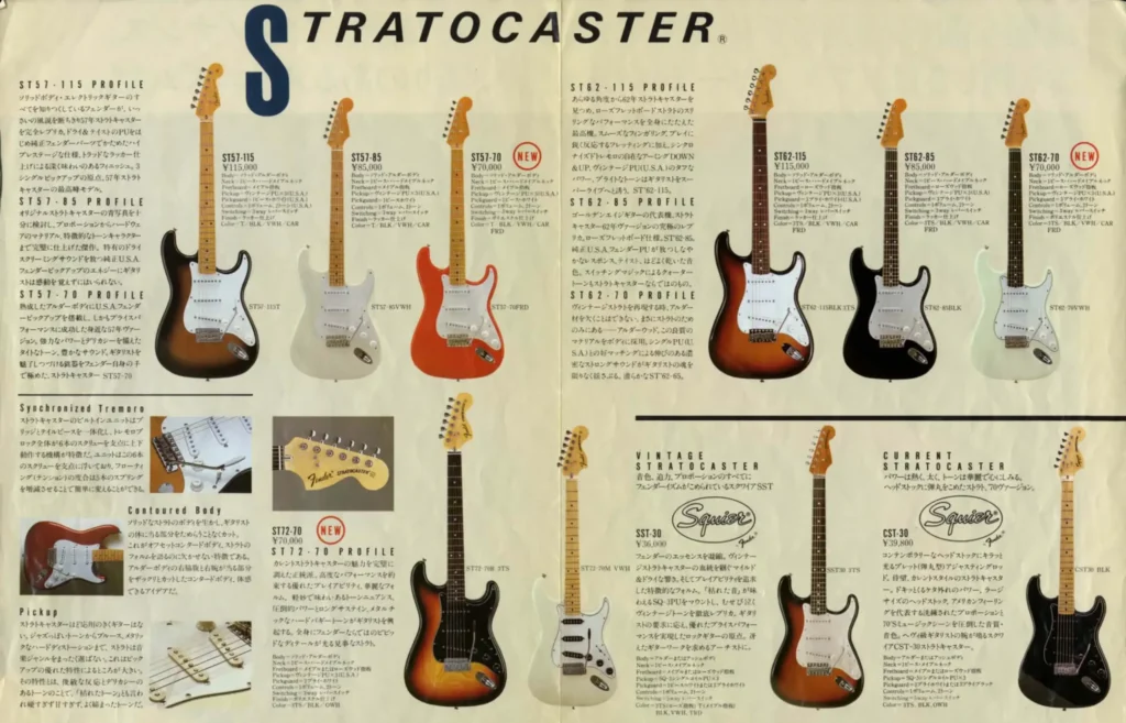 1984 Twang Catalog