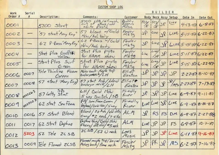 First page of John Page's Custom Shop Log