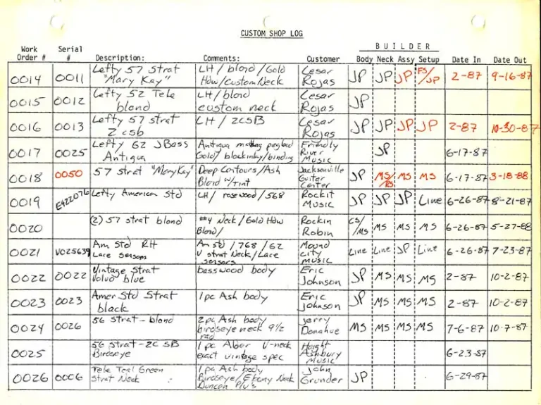 Second page of John Page's Custom Shop Log