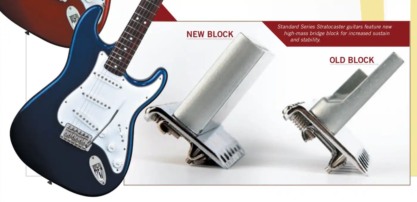 Tremolo block of the Standard Stratocaster, reinforced in 2006, as noted in that year’s Fender catalog